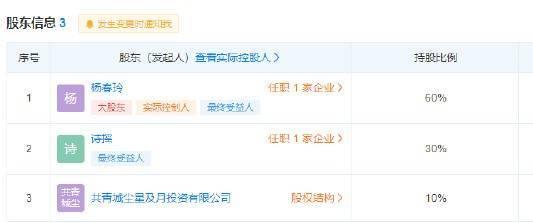娱乐爆料八卦分析,明星背后的惊人真相与幕后故事 第1张 娱乐爆料八卦分析,明星背后的惊人真相与幕后故事 第1张