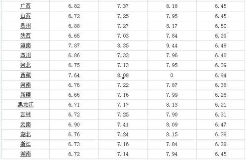 英国新冠爆料者名单最新,最新内幕曝光 第3张 英国新冠爆料者名单最新,最新内幕曝光 第3张